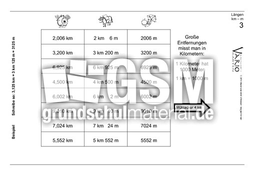 Meter-km-3.pdf